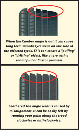 Wheel Alignment Stanley